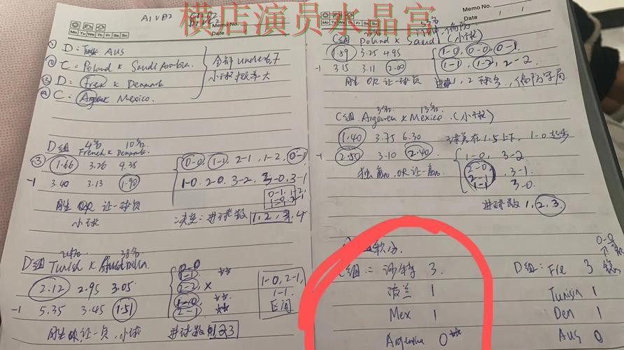 世界杯投注网站热门球队方向怎么判断全攻略