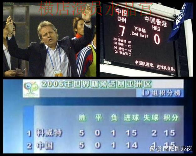 世界杯预选赛强强对话落幕让外界彻底看懵